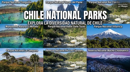 Chile National Parks